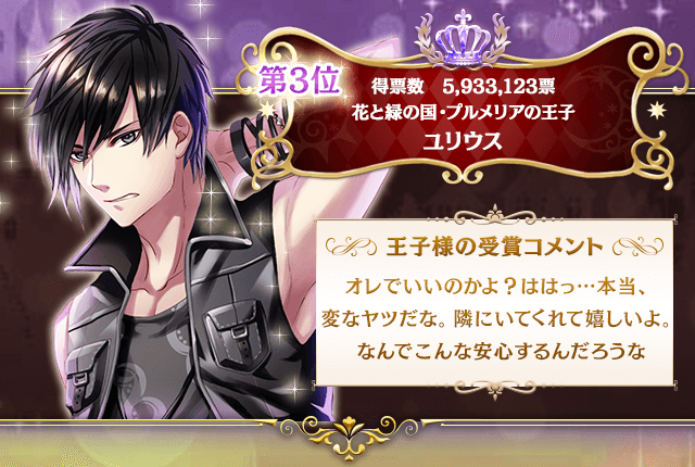ランキング2位~3位